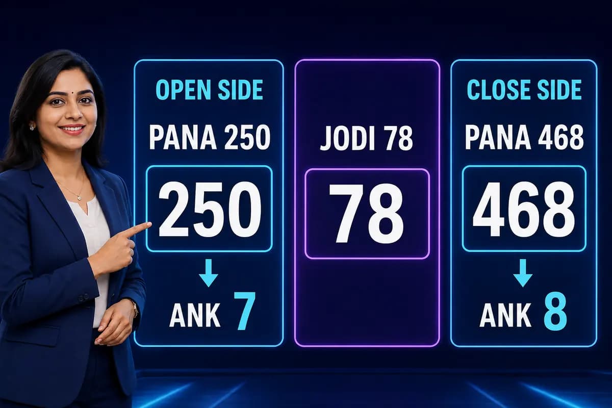 Female AI instructor के साथ Open Pana 250, Jodi 78, Close Pana 468 और दोनों Ank समझाने वाला complete result format visual